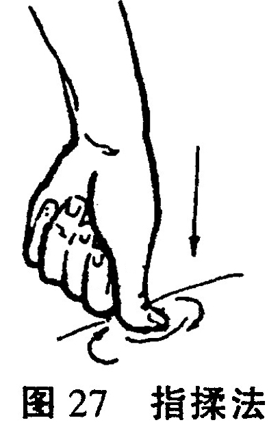 chinese massage-tuina skill